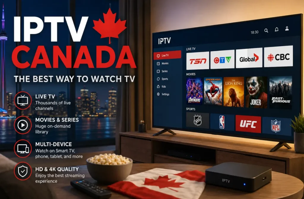 best iptv in canada